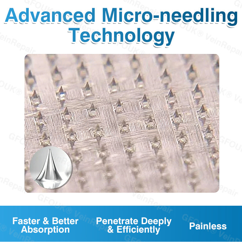 🇬🇧👨⚕️👨⚕️✅GFOUK® VeinRepair Microneedle Patch Roll⚡Instant Relief, Long-Term Results
