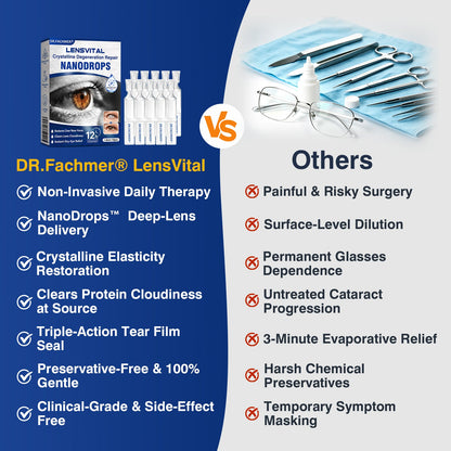 🇬🇧👨‍⚕️✅DR.Fachmer® LensVital Crystalline Degeneration Repair NanoDrops