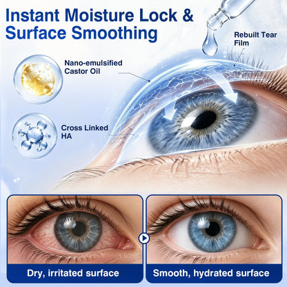 🇬🇧👨‍⚕️✅DR.Fachmer® LensVital Crystalline Degeneration Repair NanoDrops