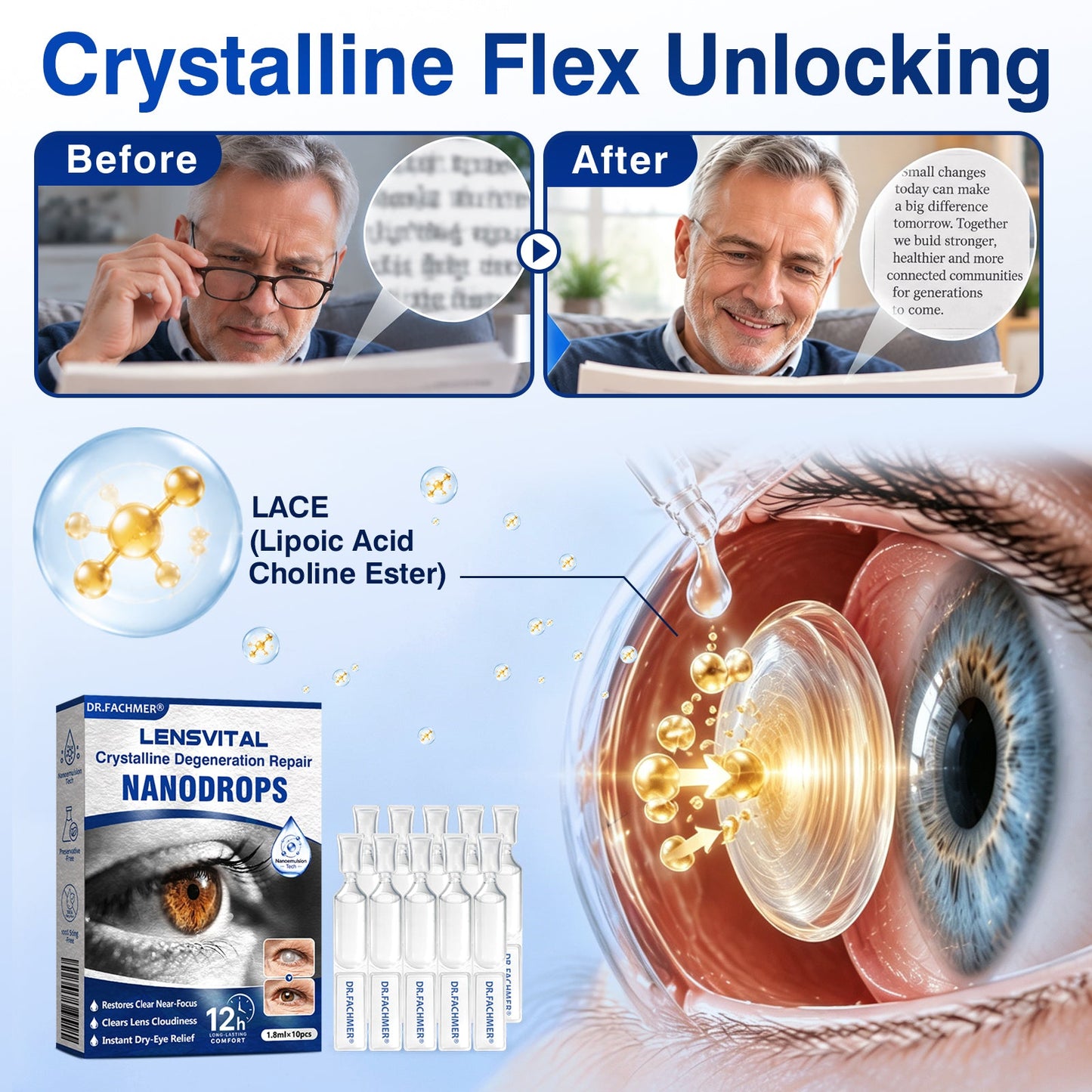 🇬🇧👨‍⚕️✅DR.Fachmer® LensVital Crystalline Degeneration Repair NanoDrops