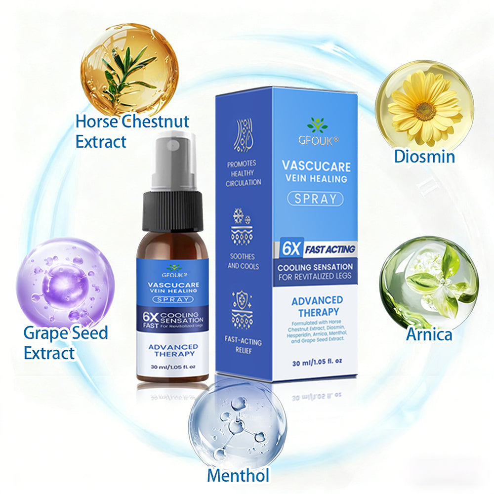 🇬🇧👨‍⚕️👍GFOUK® VascuCare Vein Healing Spray(Designed for Varicose veins, Spider veins, Deep vein Thrombosis, Chronic venous insufficiency, Venous ulcers, Thrombophlebitis and other venous issues)