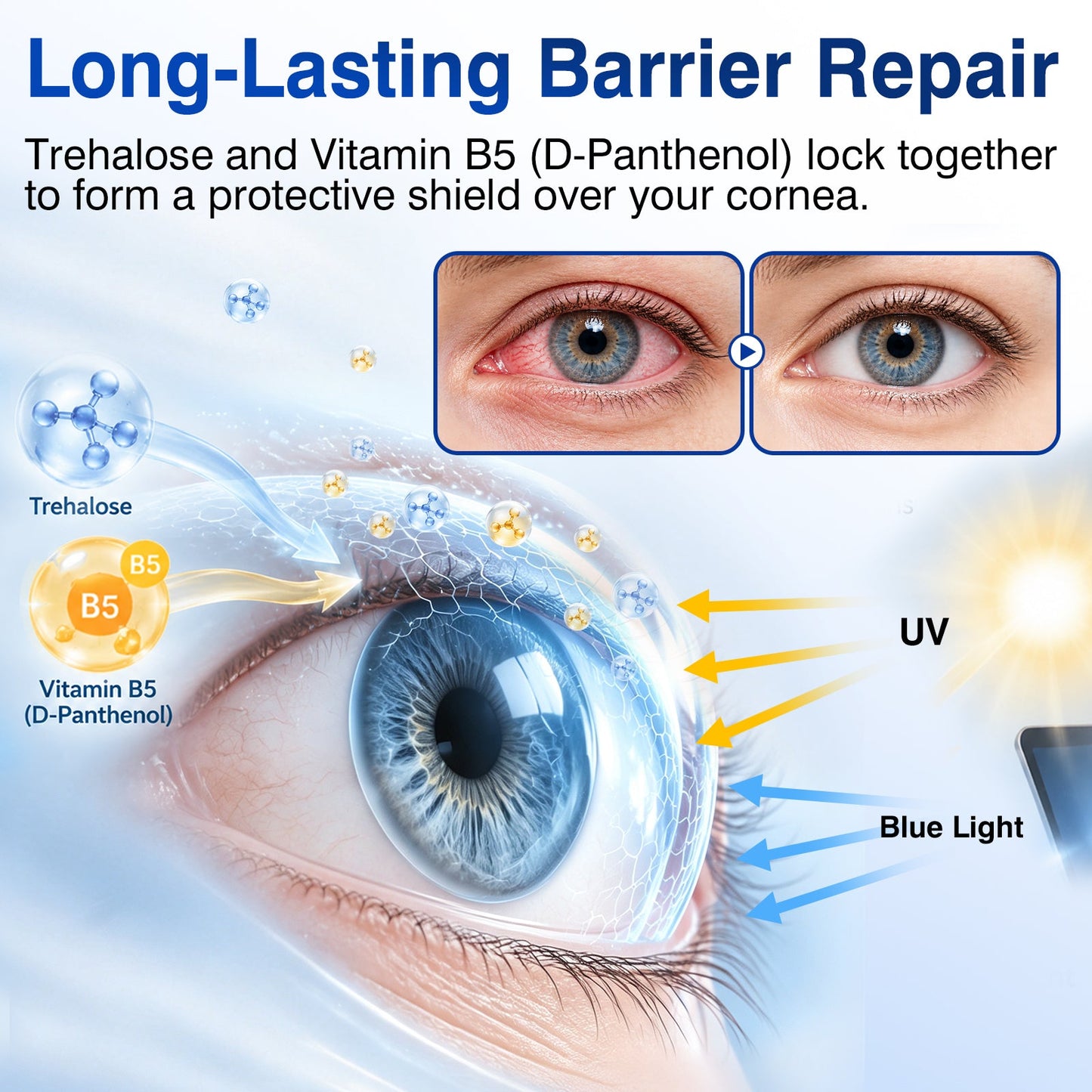 🇬🇧👨‍⚕️✅DR.Fachmer® LensVital Crystalline Degeneration Repair NanoDrops
