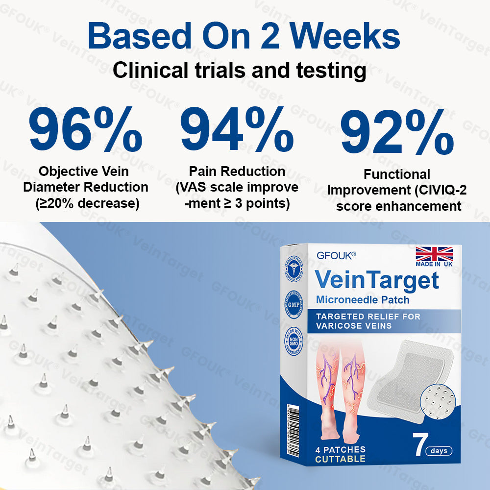 🇬🇧👨‍⚕️🥇✅GFOUK® VeinTarget Microneedle Patch⚡Instant Relief, Long-Term Results