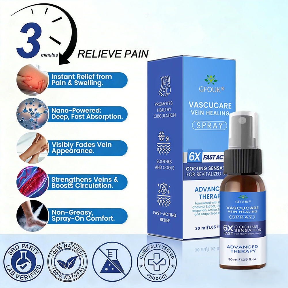 🇬🇧👨‍⚕️👍GFOUK® VascuCare Vein Healing Spray(Designed for Varicose veins, Spider veins, Deep vein Thrombosis, Chronic venous insufficiency, Venous ulcers, Thrombophlebitis and other venous issues)