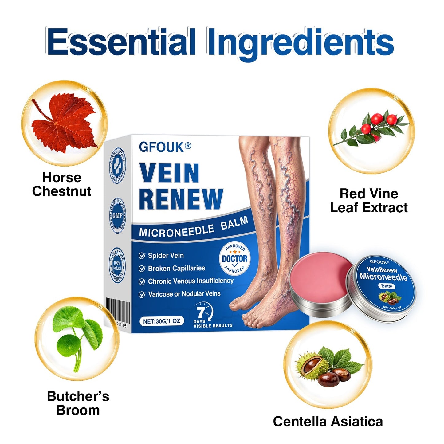 uk👨‍⚕️🦵🛡️GFOUK® VeinRenew Microneedle Balm