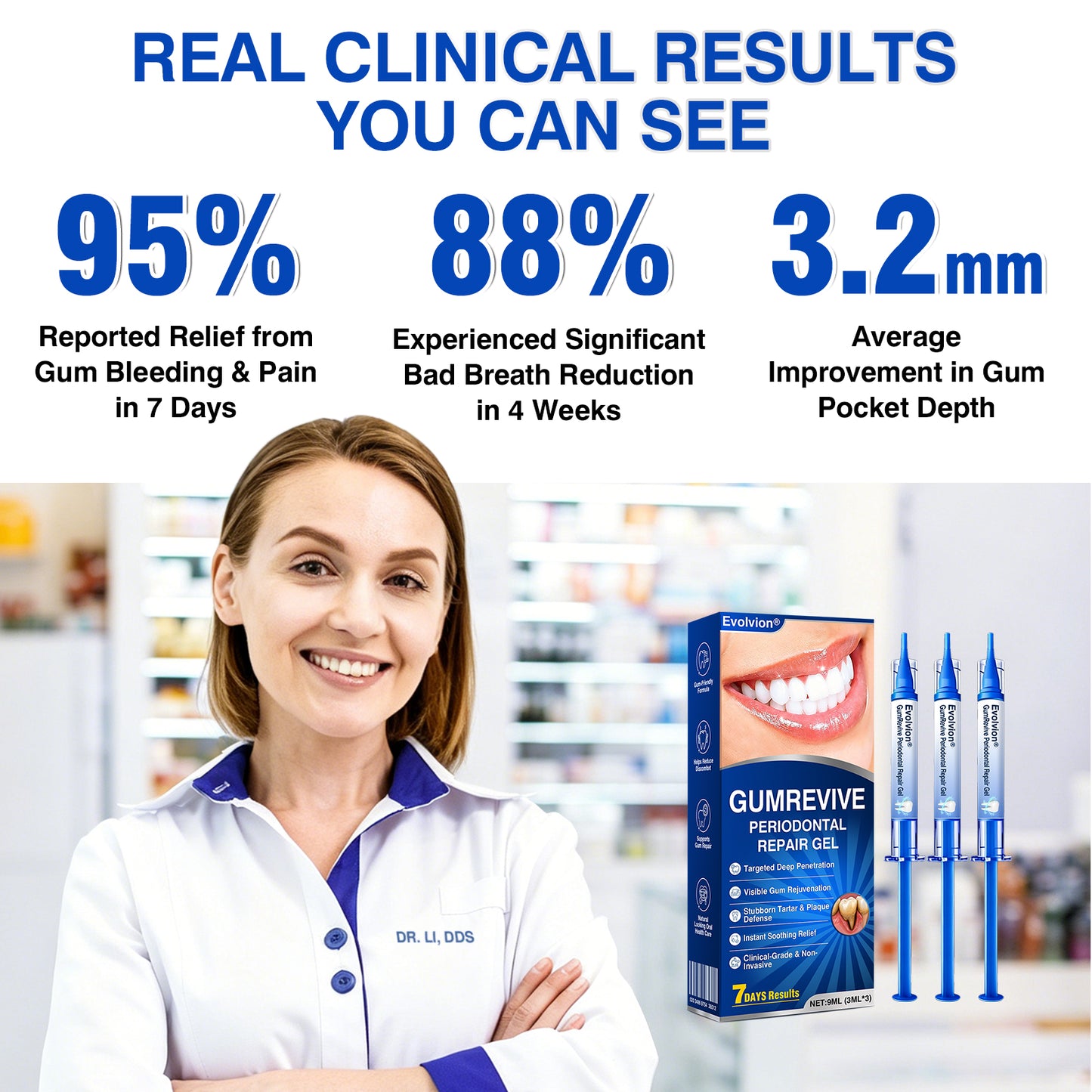 🇬🇧👨‍⚕️🦷✨Evolvion® GumRevive Periodontal Repair Gel