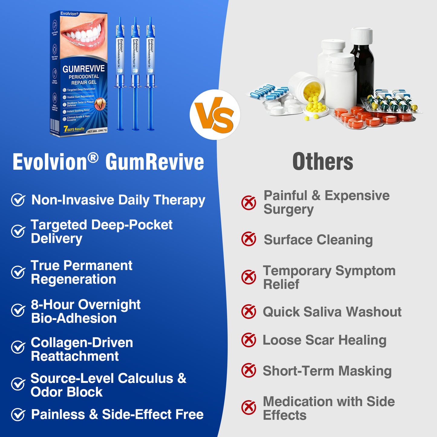 🇬🇧👨‍⚕️🦷✨Evolvion® GumRevive Periodontal Repair Gel