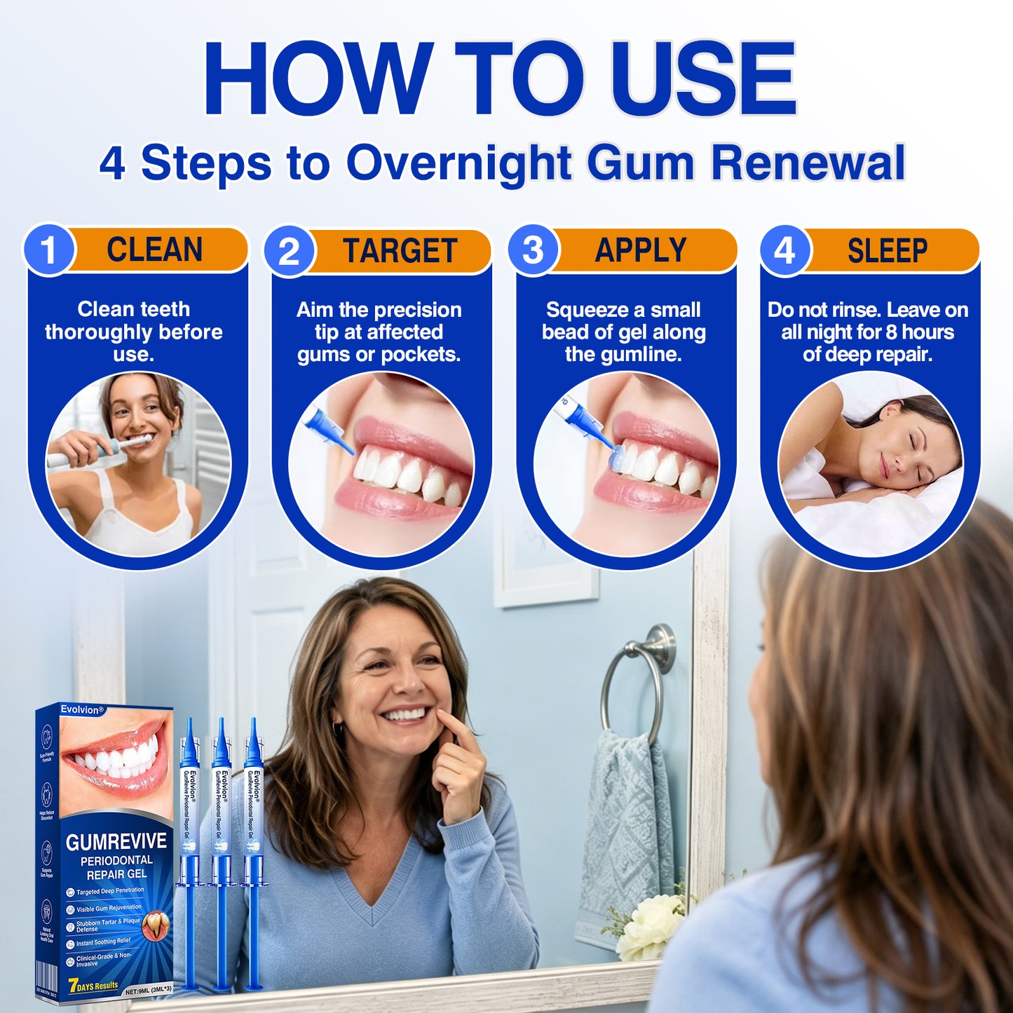 🇬🇧👨‍⚕️🦷✨Evolvion® GumRevive Periodontal Repair Gel