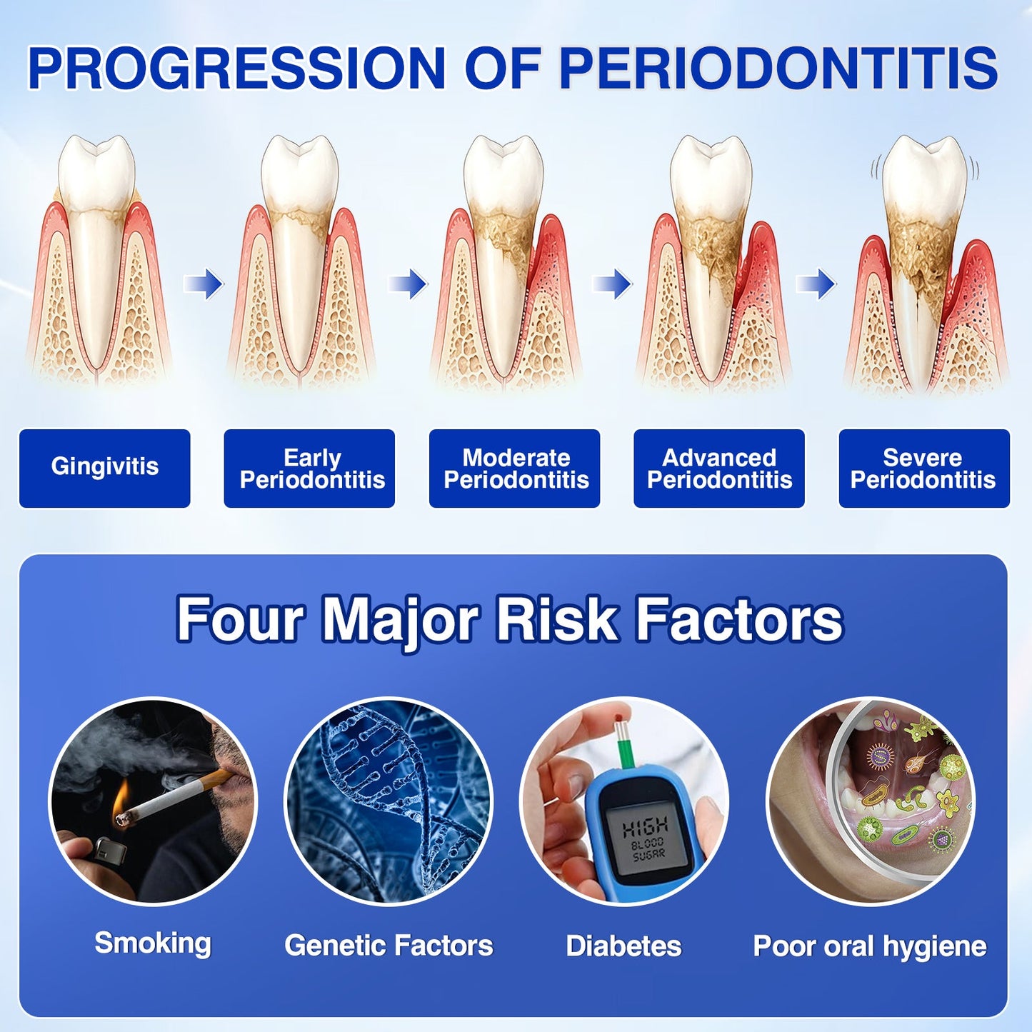 🇬🇧👨‍⚕️✅😁Evolvion® GumRevive Periodontal Repair Gel