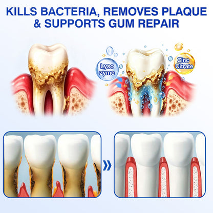 🇬🇧👨‍⚕️✅😁Evolvion® GumRevive Periodontal Repair Gel