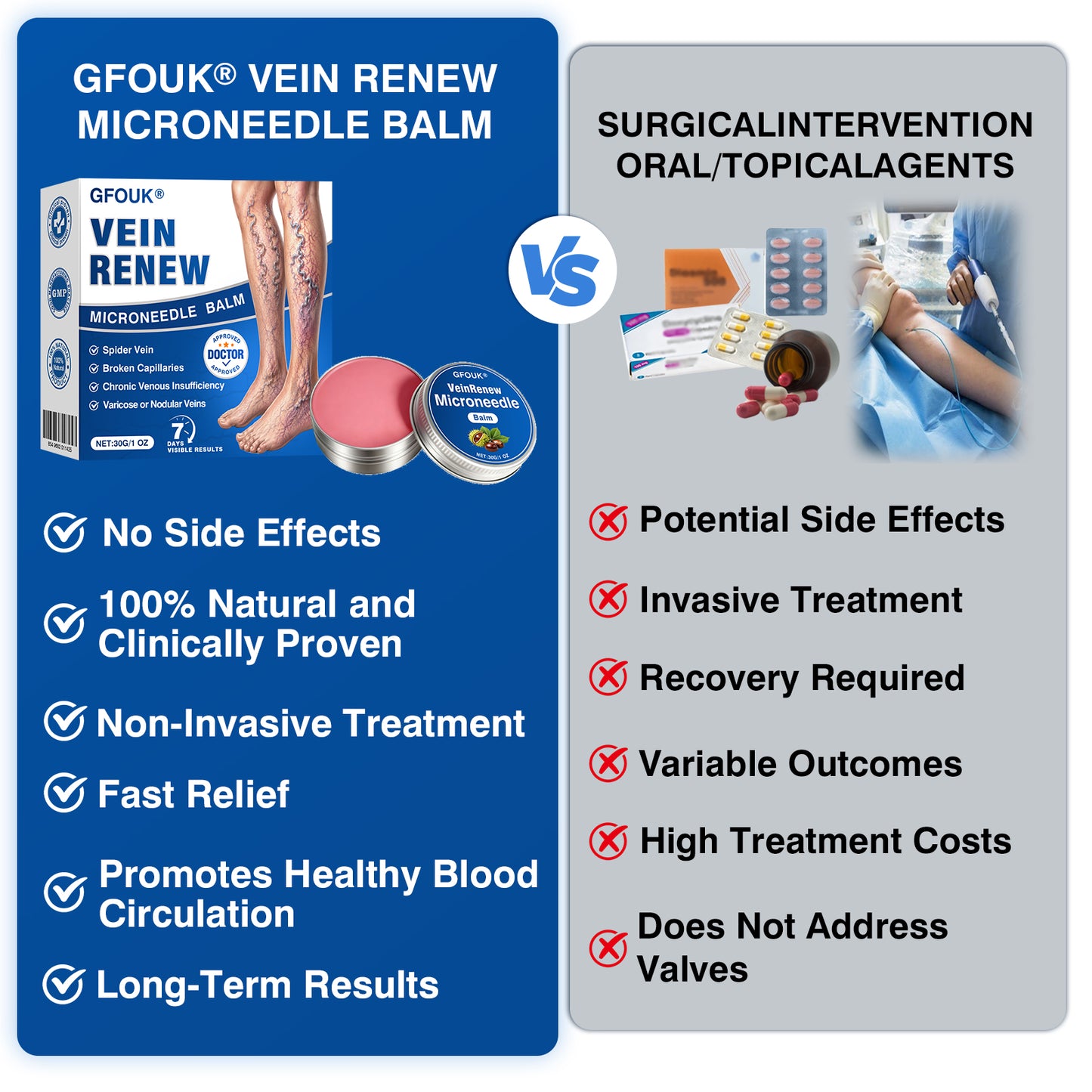 uk👨‍⚕️🦵🛡️GFOUK® VeinRenew Microneedle Balm
