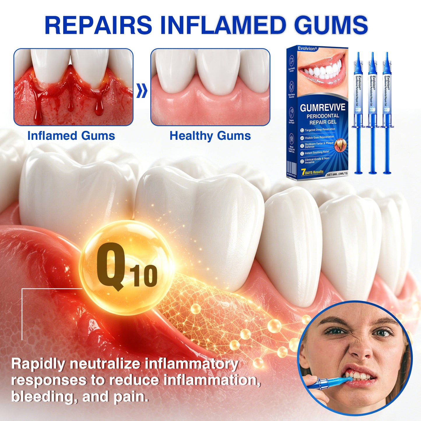 🇬🇧👨‍⚕️🦷✨Evolvion® GumRevive Periodontal Repair Gel
