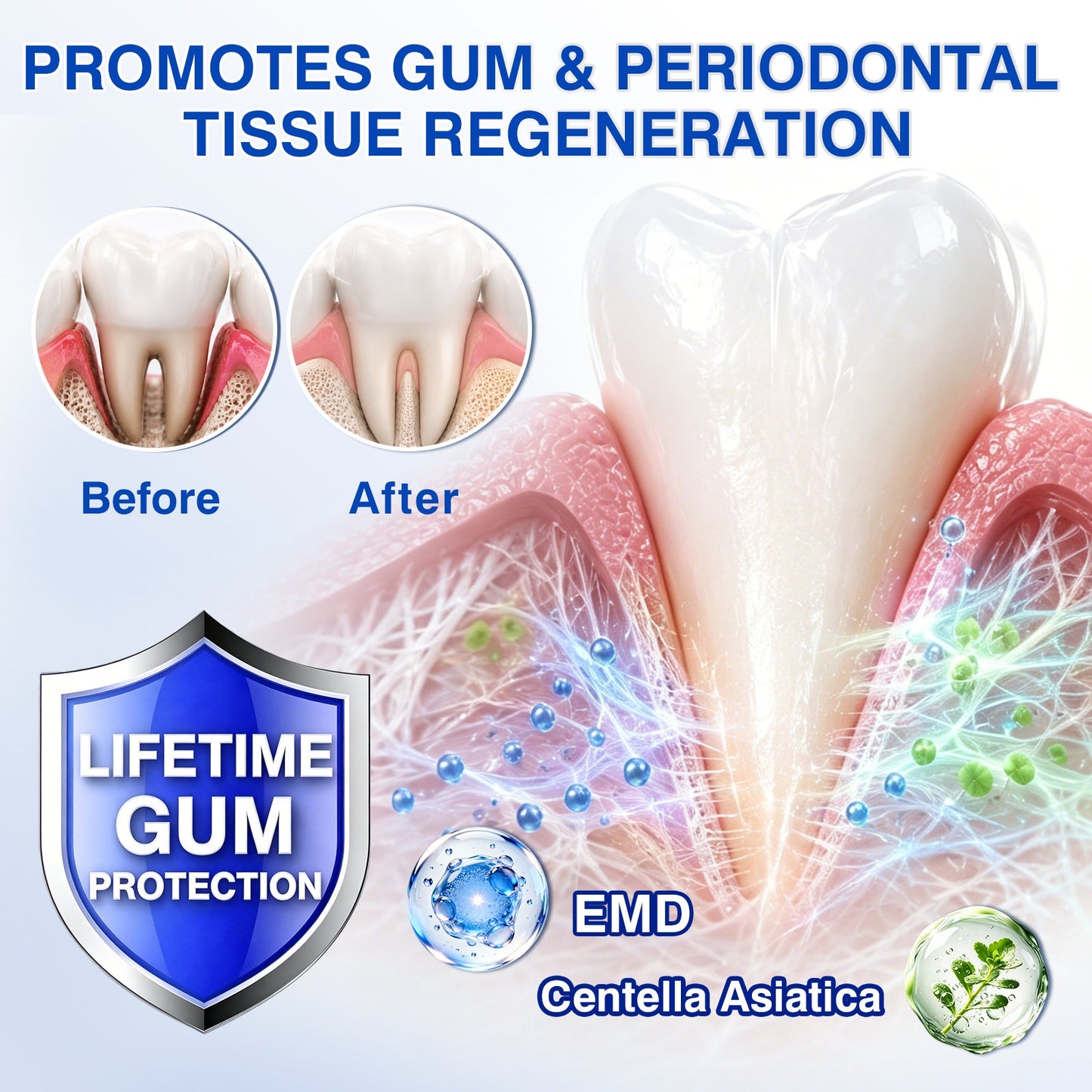 🇬🇧👨‍⚕️✅😁Evolvion® GumRevive Periodontal Repair Gel