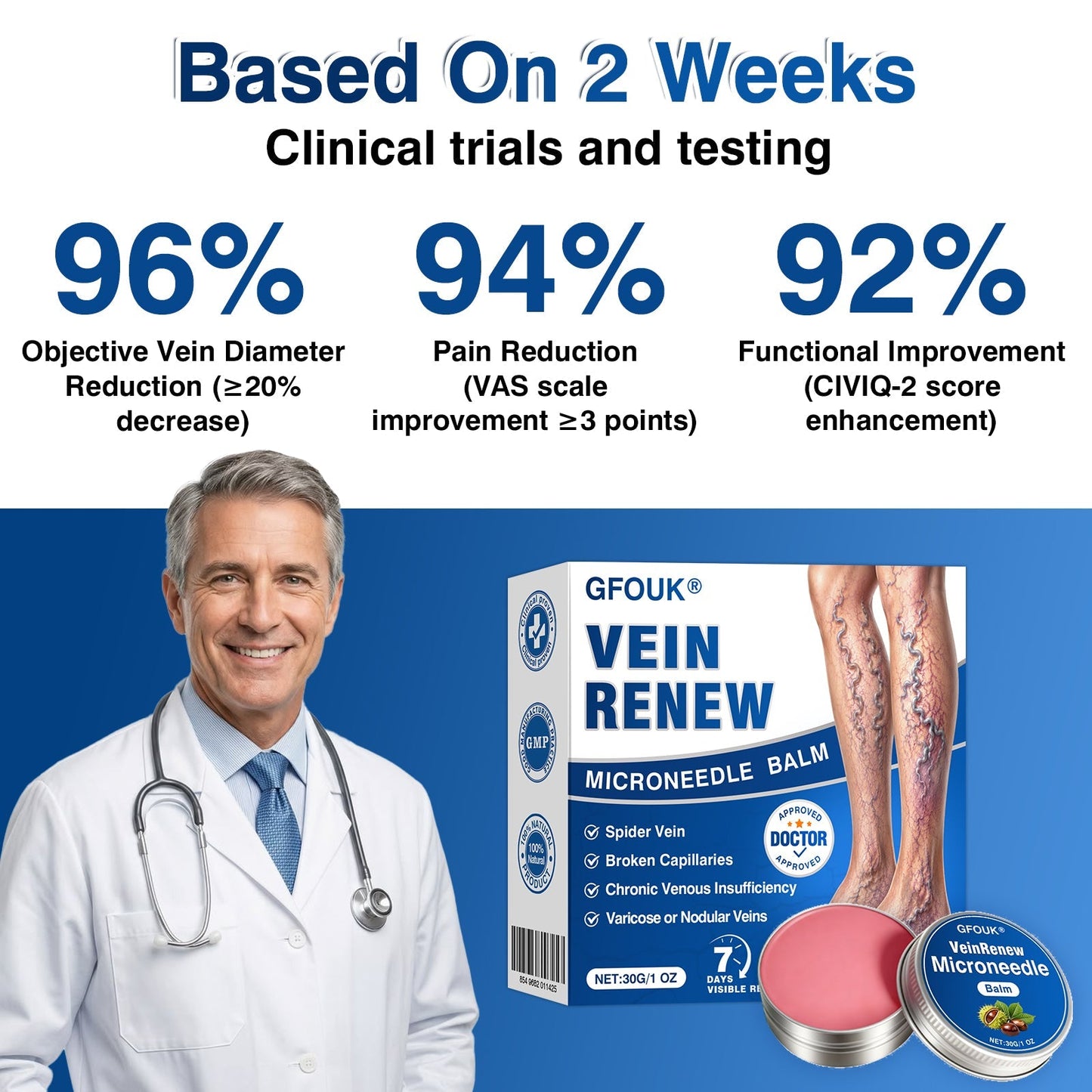 uk👨‍⚕️🦵🛡️GFOUK® VeinRenew Microneedle Balm