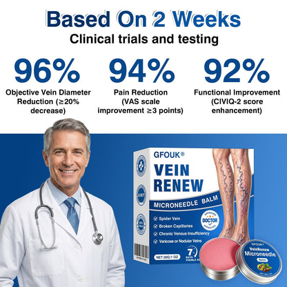 uk👨‍⚕️🦵🛡️GFOUK® VeinRenew Microneedle Balm