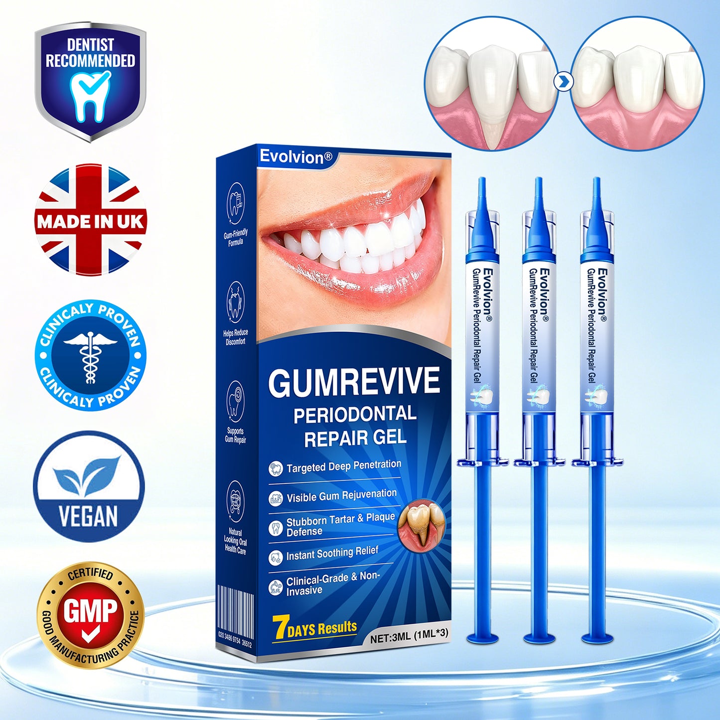 🇬🇧👨‍⚕️✅😁Evolvion® GumRevive Periodontal Repair Gel