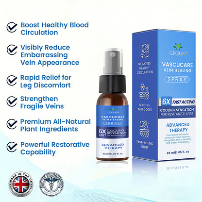 🇬🇧👨‍⚕️👍GFOUK® VascuCare Vein Healing Spray(Designed for Varicose veins, Spider veins, Deep vein Thrombosis, Chronic venous insufficiency, Venous ulcers, Thrombophlebitis and other venous issues)