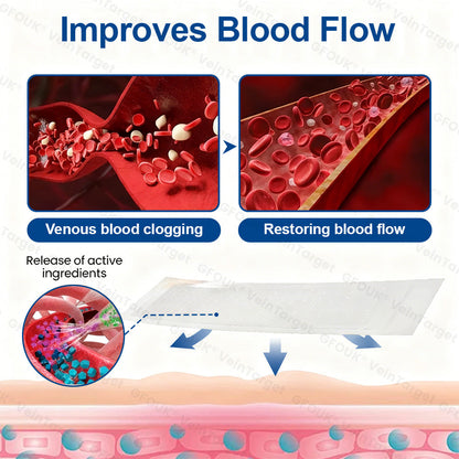 🇬🇧👨‍⚕️🥇✅GFOUK® VeinTarget Microneedle Patch⚡Instant Relief, Long-Term Results