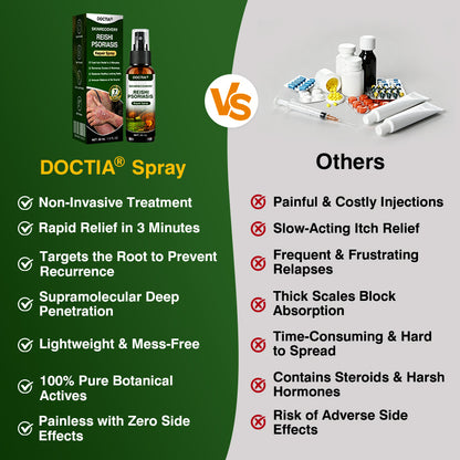 🇬🇧🎁DOCTIA® SkinRecovery Reishi Psoriasis Repair Spray