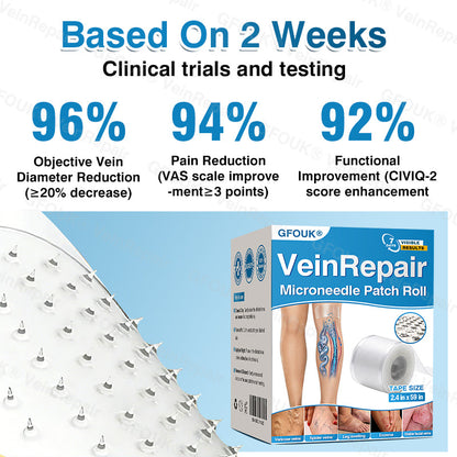 🇬🇧👨‍⚕️👨‍⚕️✅GFOUK® VeinRepair Microneedle Patch Roll⚡Instant Relief, Long-Term Results
